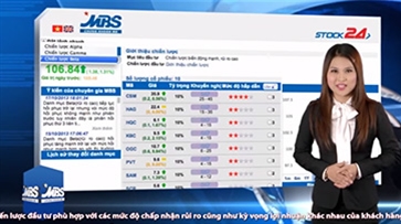 Mbs trading strategy