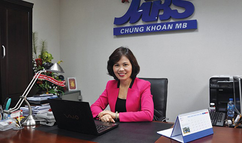 MBS: xây nền tảng cho sự chuyên nghiệp
