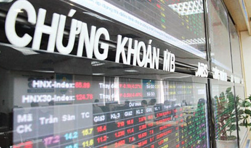 Tin tức về Đại hội đồng cổ đông thường niên 2014 của Công ty CP Chứng khoán MB (MBS)